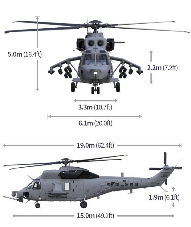 Specifications