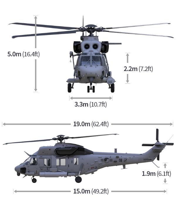 Specifications