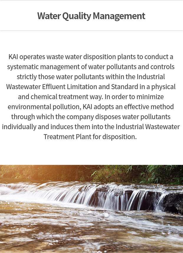 Water Quality Management