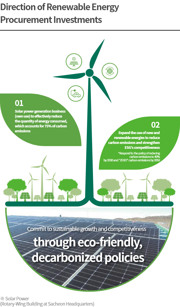 Direction of Renewable Energy Procurement Investments