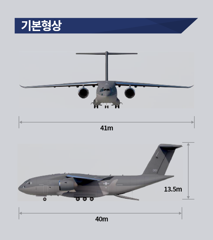 mcx 기본형상