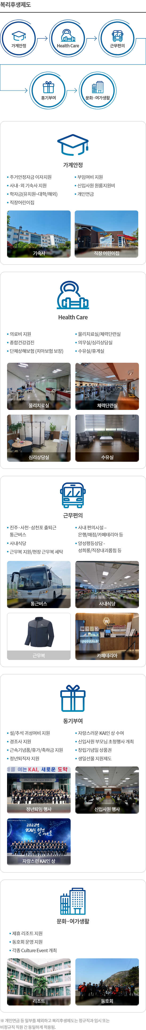복리후생제도